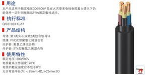 450-750v及以下聚氯乙烯绝缘耐火电线