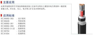 0.6-1kV低烟无卤阻燃乙丙橡胶绝缘铠