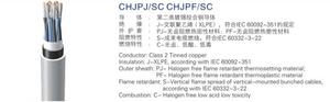 150-250v船用信号电缆2