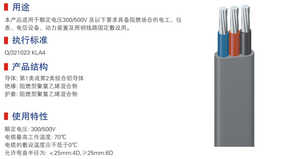 450-750v及以下阻燃型聚氯乙烯绝缘电线