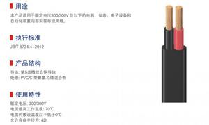 450-750v及以下聚氯乙烯绝缘安装用电线
