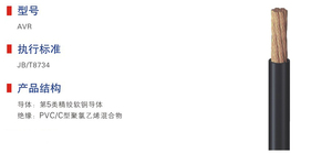 450-750及以下聚氯乙烯绝缘电缆