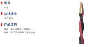 450-750及以下聚氯乙烯绝缘电缆