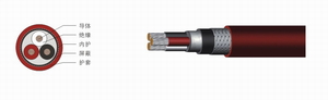 耐切割抗电磁干扰屏蔽型特种硅橡胶电缆