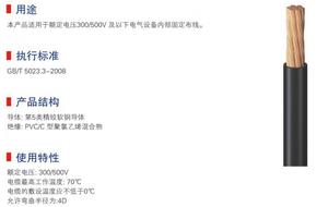 450-750v及以下聚氯乙烯绝缘电缆